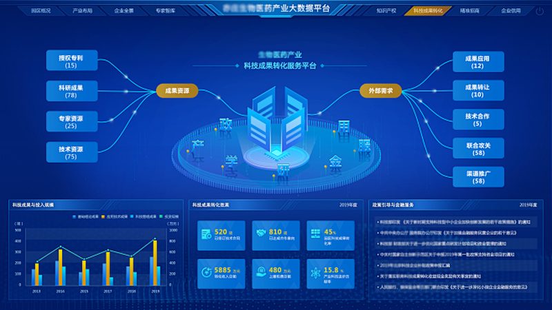 国产试剂参数，你真的看懂了吗